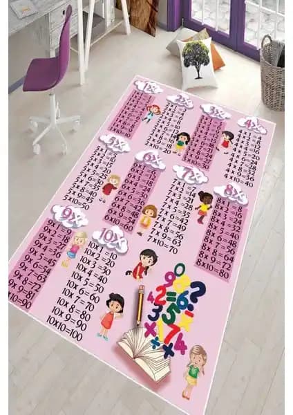 Çocuklar İçin Güvenli ve Eğlenceli Yıkanabilir Kaymaz Taban Halı Özellikleri ve Kullanım Rehberi