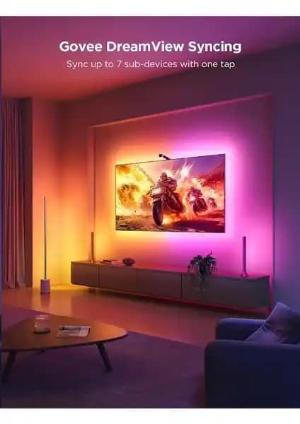 Govee Envisual Led 3 Lite TV Arka Plan Aydınlatma Sistemi İnceleme ve Özellikleri