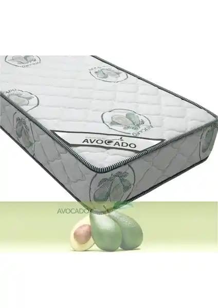 Heyner Avocado ve Opalın 90x190 Jakarlı Yaylı Yatakların Detaylı Karşılaştırması