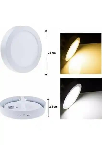 Modern LED Sıva Üstü Damla Panel Armatürleri: Cata Ct-5271 ve Alternatifleri