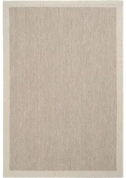 Mutfak Halısı Karşılaştırması: Cool Halı Grande 02 ve Milano 667 Özellikleri