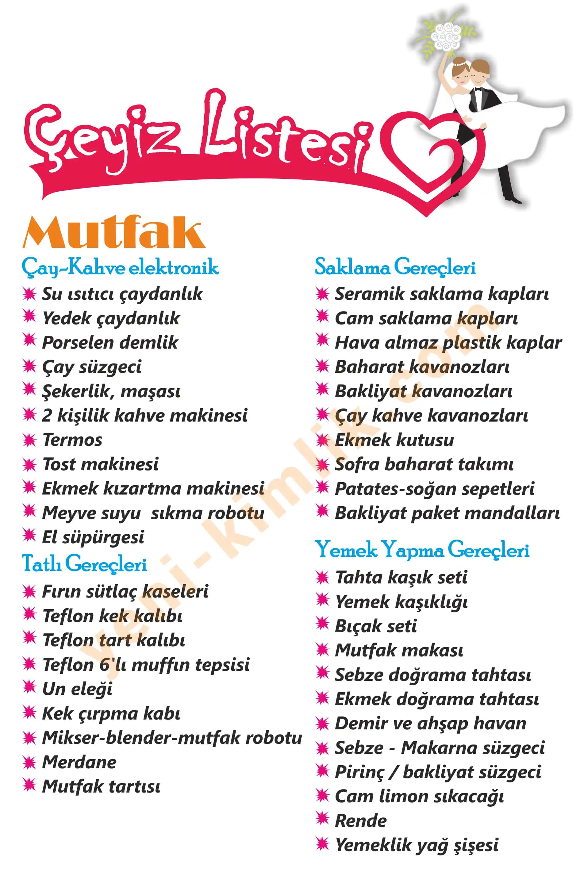 Çeyiz Listesi Hazırlama Rehberi: Evlilikte Eksiksiz ve Planlı Eşyalar