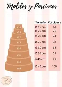Makarna Boyutları ve Dekorasyonda Yaratıcı Kullanım İpuçları