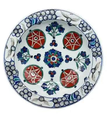 Paşabahçe Duvar Tabaklarıyla Modern ve Estetik Dekorasyon Çözümleri