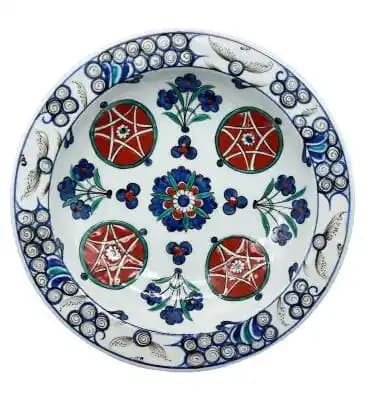 Paşabahçe Duvar Tabaklarıyla Modern ve Estetik Dekorasyon Çözümleri