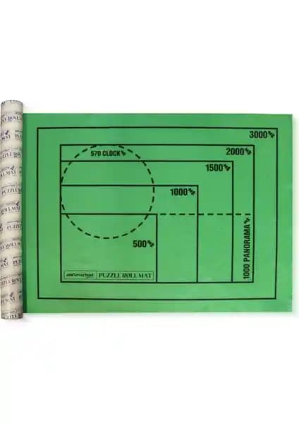 Puzzle Halıları Karşılaştırması: Neverland ve Sizs Ürünlerinin Özellikleri ve Kullanıcı Yorumları