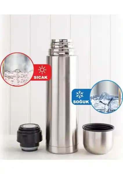 Seyahat Termosları Dekorasyon ve Mobilya Tasarımında Fonksiyonellik ve Estetiğin Buluşması