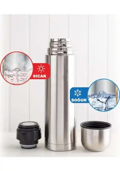 Seyahat Termosları Dekorasyon ve Mobilya Tasarımında Fonksiyonellik ve Estetiğin Buluşması