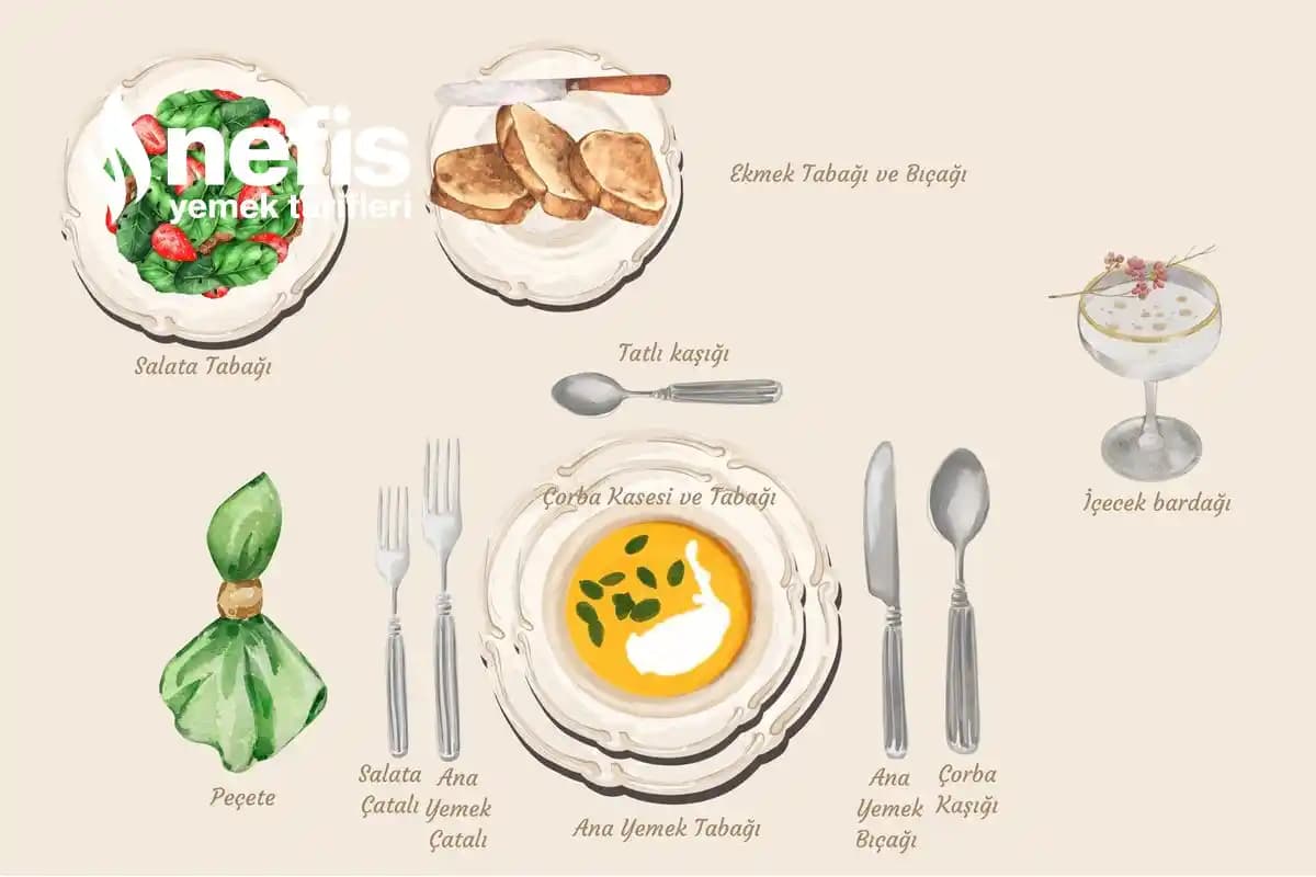 Tabak ve Çatal Düzeni ile Sofra Dekorasyonunda Zarif Detaylar ve Uyum