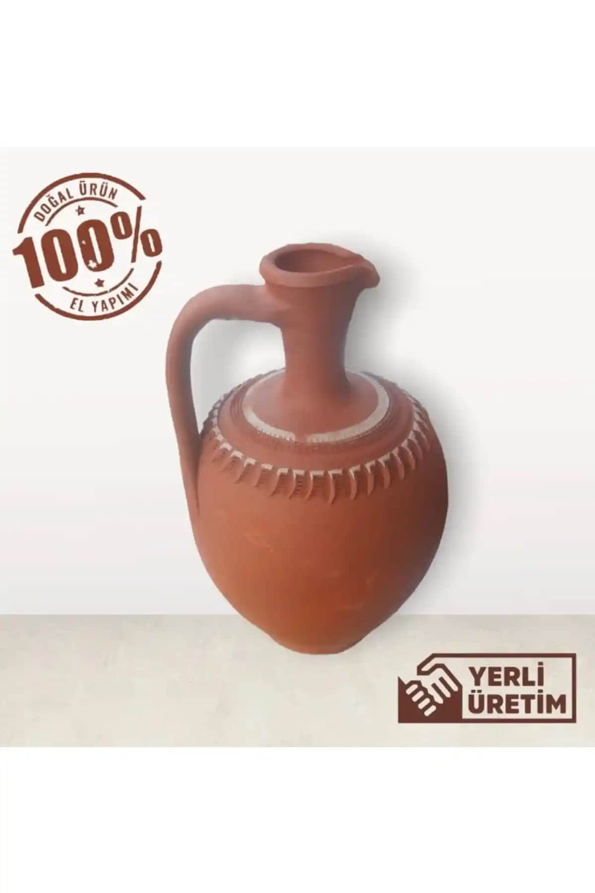 Toprak Su Testileri ile Doğal ve Şık Dekorasyon Çözümleri 2023