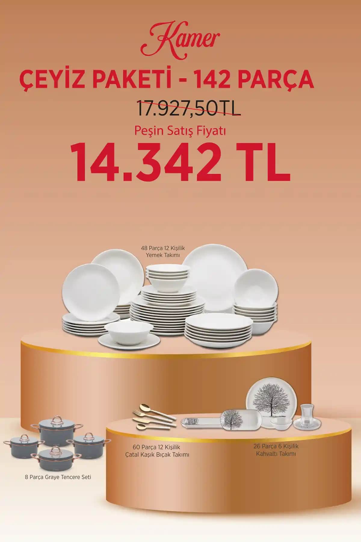 Yemek Takımı ve Ceyiz Paketi Seçiminde Dikkat Edilmesi Gerekenler ve Trendler