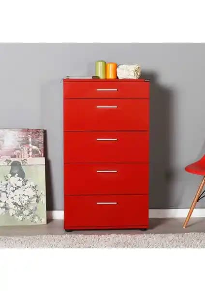 Adore Trendline ve Anzera Rio Şifonyerleri Karşılaştırması: Özellikler ve Kullanıcı Yorumları