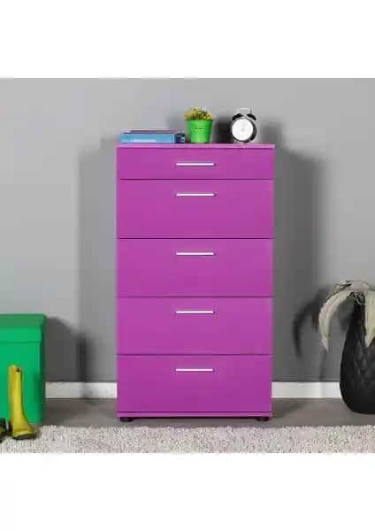 Adore Trendline ve Eco Room Amor Şifonyerleri Karşılaştırması: Tasarım ve Kullanım Özellikleri