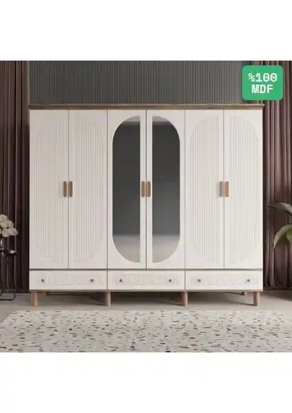 Comiet Soho ve Rani BA130 Gardırop Karşılaştırması: Tasarım, Fonksiyonellik ve Malzeme Özellikleri