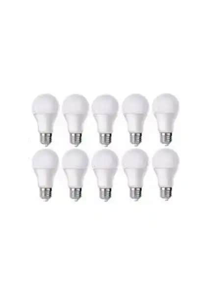 Noas ve Seldur 9W LED Ampuller Karşılaştırması Aydınlatma Kalitesi ve Performans Analizi