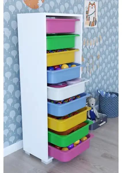 Remaks 6 ve 9 Sepetli Oyuncak Dolapları Karşılaştırması ve Özellikleri 2