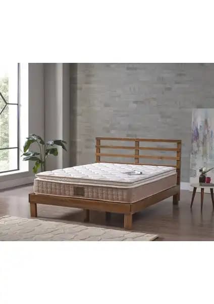 US. Sleeping Dr. Therapy ve Yatakcım Konfor Plus Ultra Yatak Karşılaştırması 2