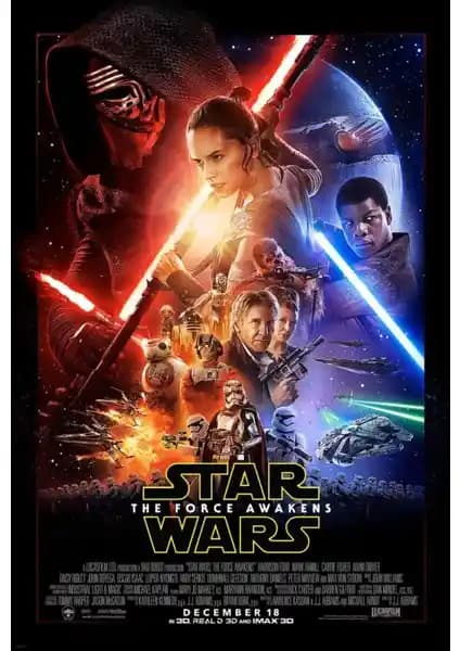 Star Wars The Force Awakens Posterleri: Yüksek Kalite ve Estetik Tasarım Özellikleri