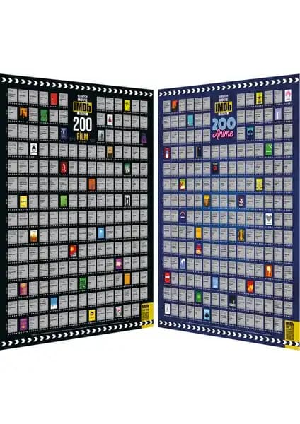 Kapsamlı Film Poster Seti ve Kazı İzle Özellikleriyle Sinema Dünyasına Derinlemesine Bakış