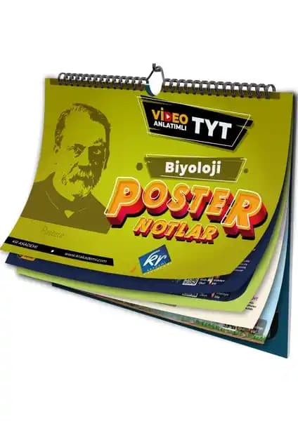TYT Biyoloji Poster Notlar: Etkili ve Güçlü Bir Çalışma Kaynağı