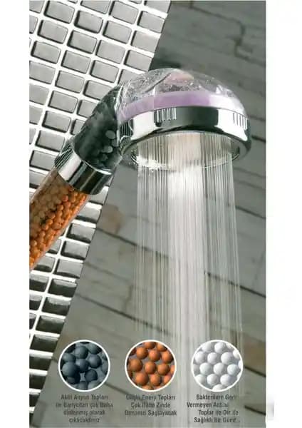 Su Tasarruflu ve Arıtmalı Duş Başlığı Buffer Keyfi Sepet Özellikleri ve Avantajları