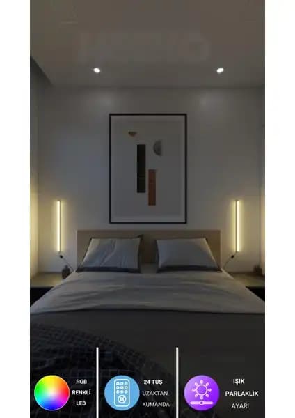 Neeko Mini Duvar Aplikleri Çiftli Set RGB LED Uzaktan Kumandalı Modern Tasarım