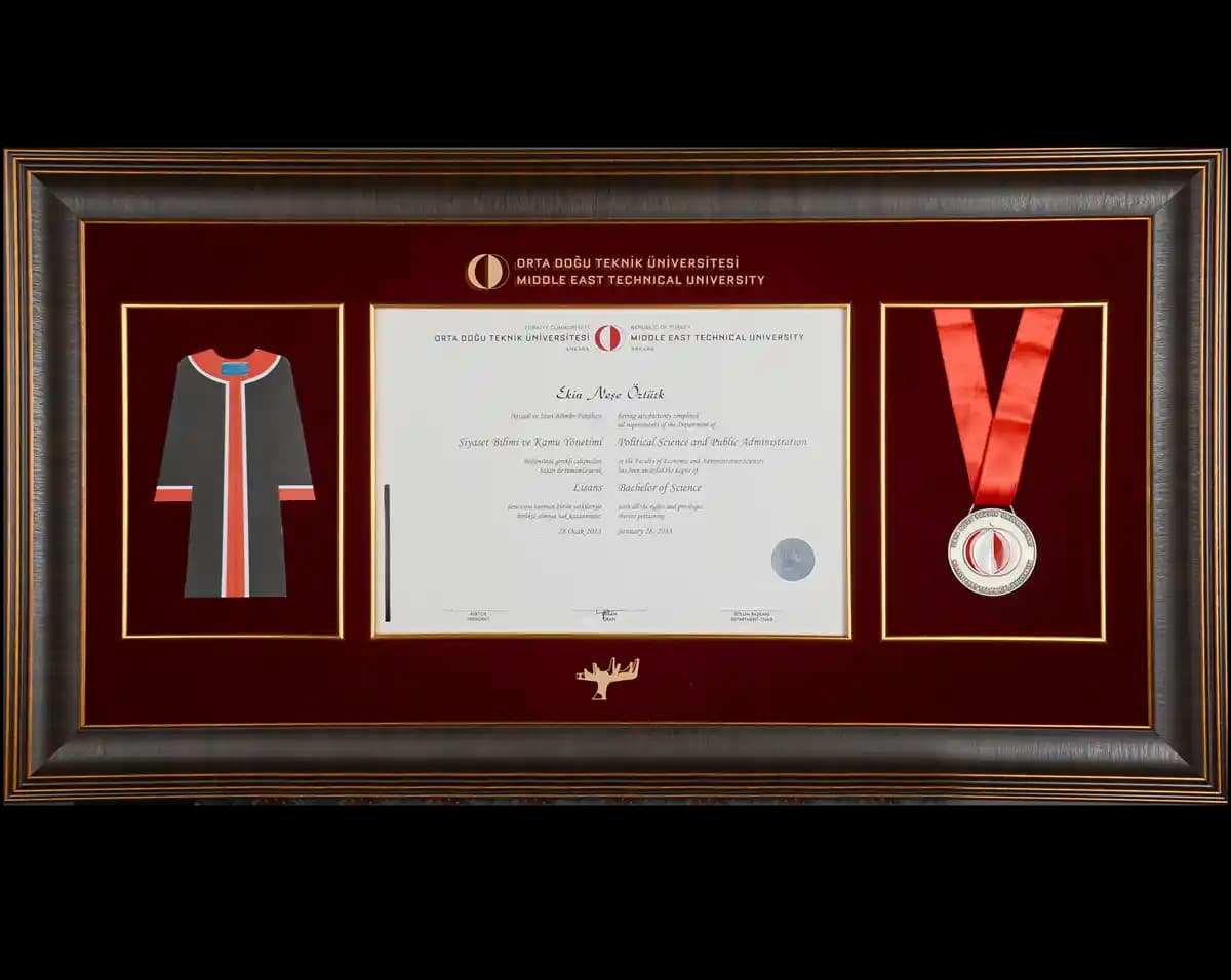 Diploma Çerçevesi Seçenekleri ve Dekorasyonla Uyum Sağlama Rehberi