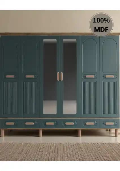 Comiet Perry ve Sally MDF Gardrop Modelleri Karşılaştırması ve Kullanıcı Yorumları