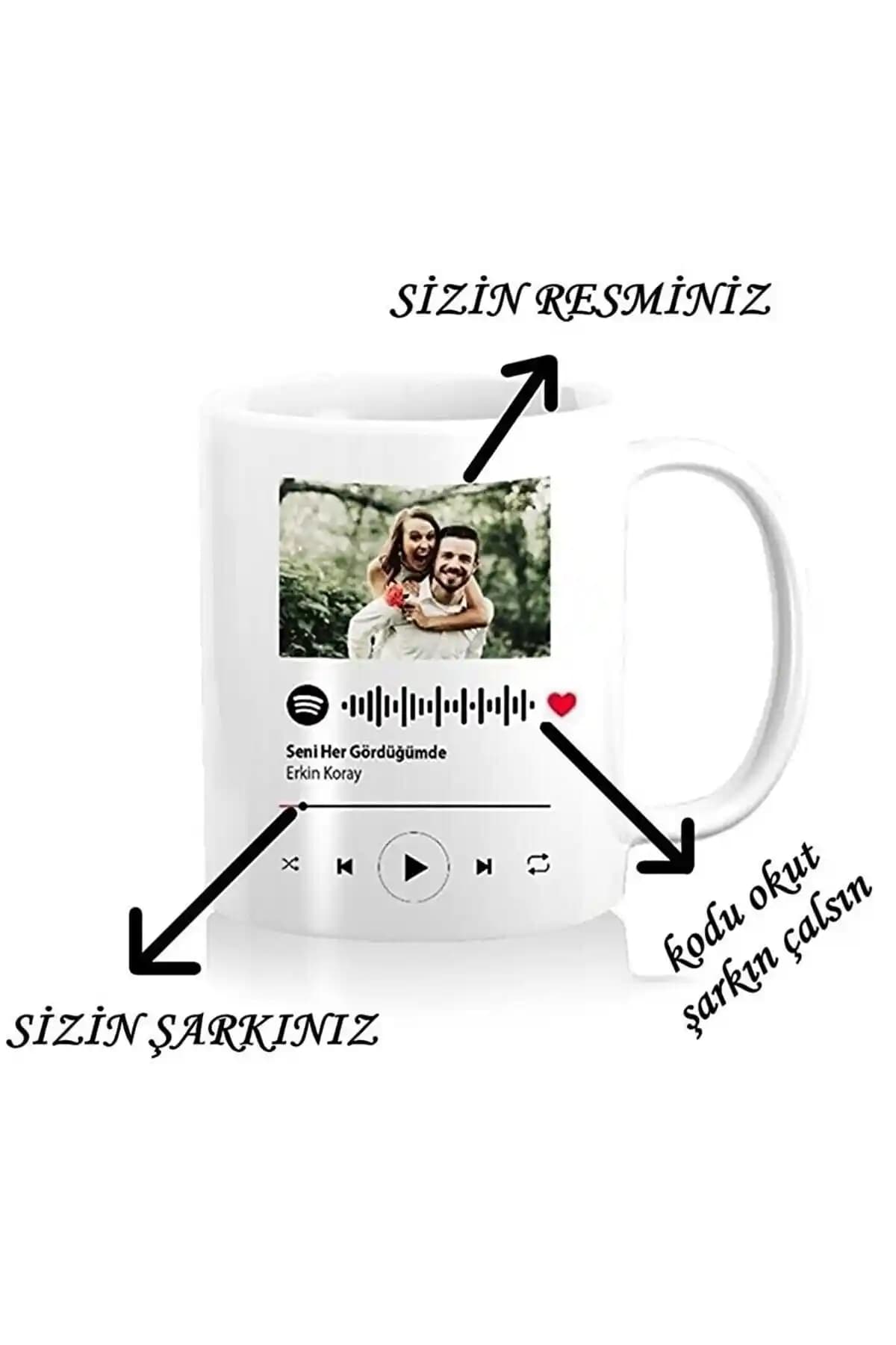 Kişiye Özel Fotoğraf Baskılı Kupa Bardak Seçenekleri ve Özellikleri