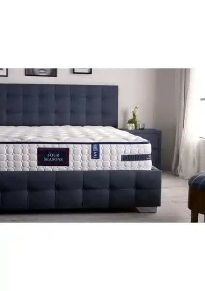 Serabed Four Seasons ve Inci Yaylı Yatak Karşılaştırması: Özellikler ve Kullanıcı Yorumları