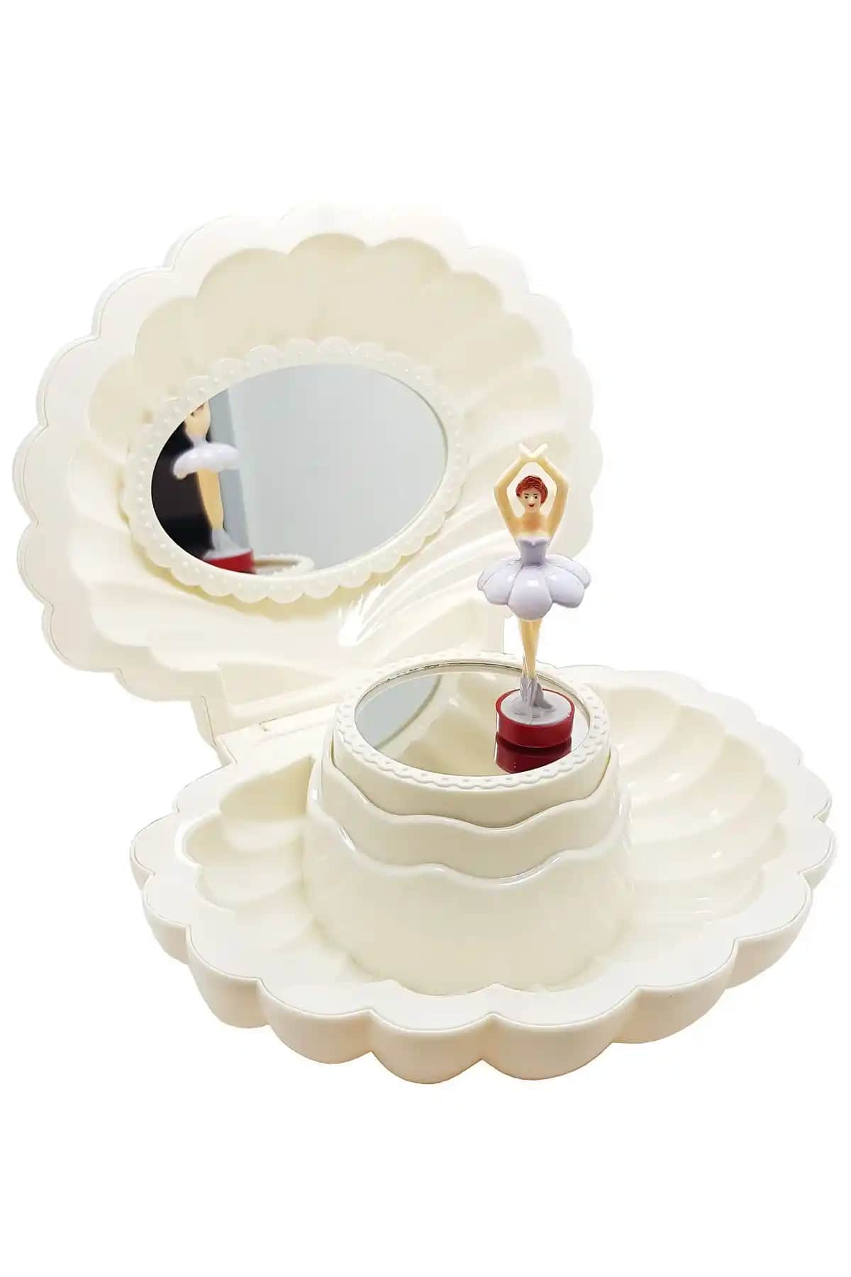 İki Popüler Müzik Kutusu Karşılaştırması: Tasarım ve İşlevsellik Analizi