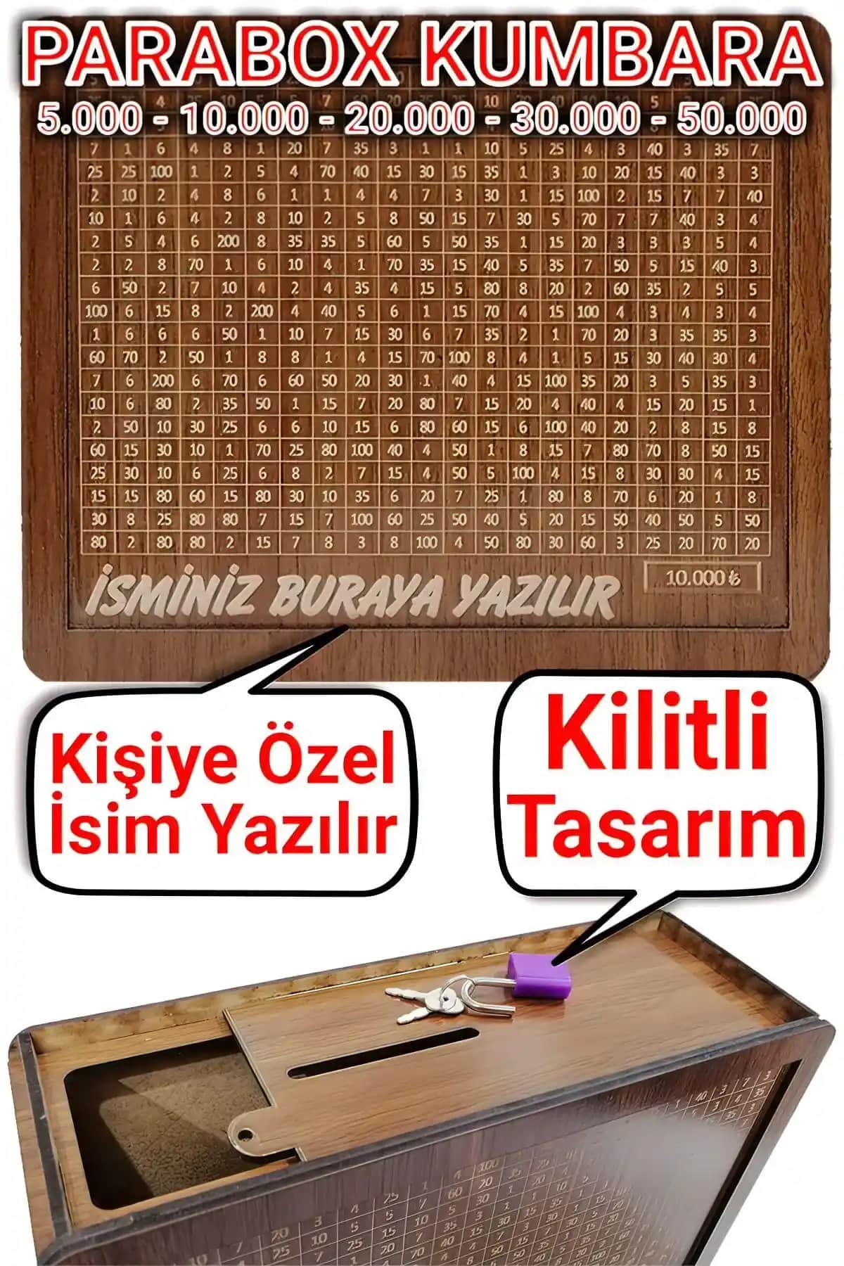 Parabox Kumbara Karşılaştırması: Genel Markalar ve Yaprak Hediyelik Modellerinin Özellikleri ve Kullanıcı Yorumları