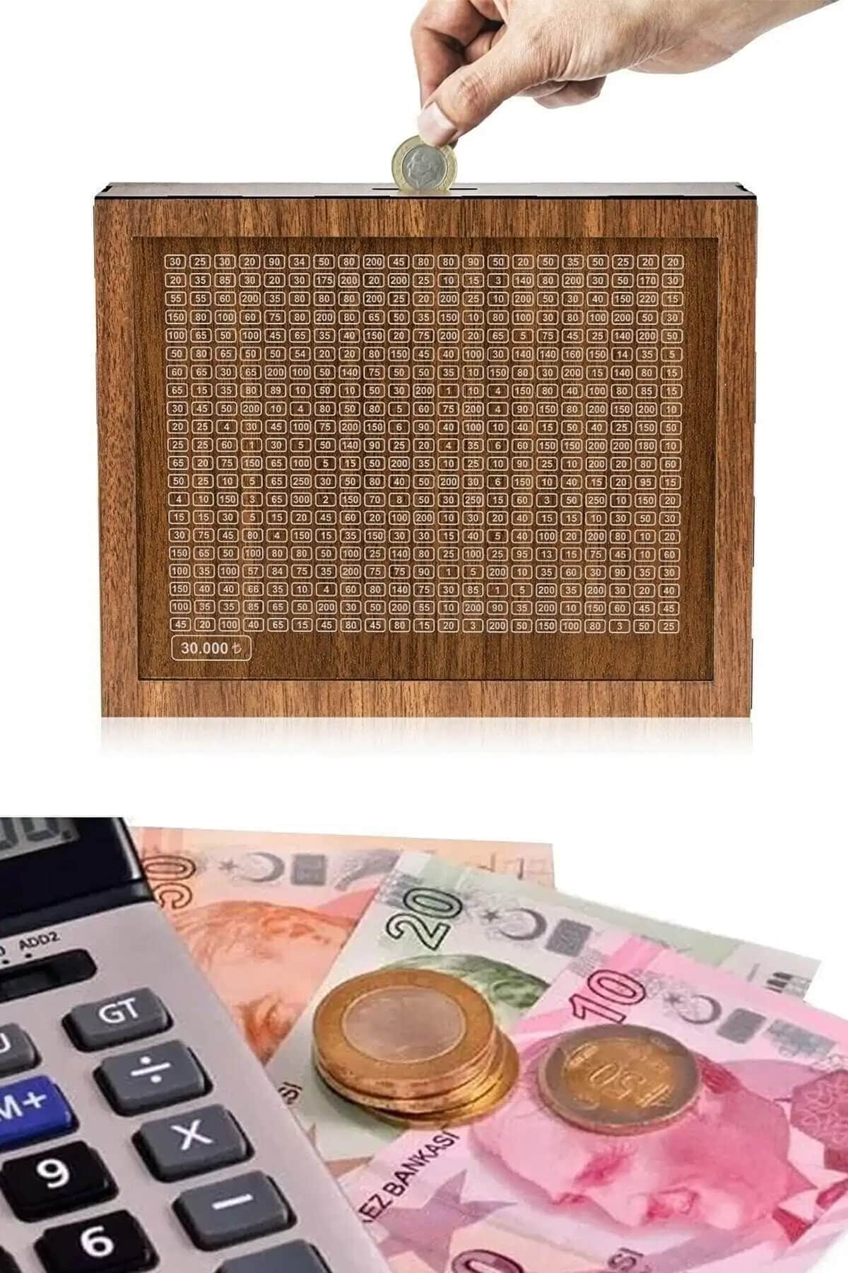 Yaprak Hediyelik Ahşap Parabox ile Finansal Hedeflere Ulaşmak İçin Tasarruf Kontrolü Araçları