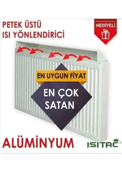 Isıtaç 80cm Petek Üst Kanallarına Uyumlu 75cm Isı Yönlendirici Enerji Verimliliği Artırıcı Tasarım