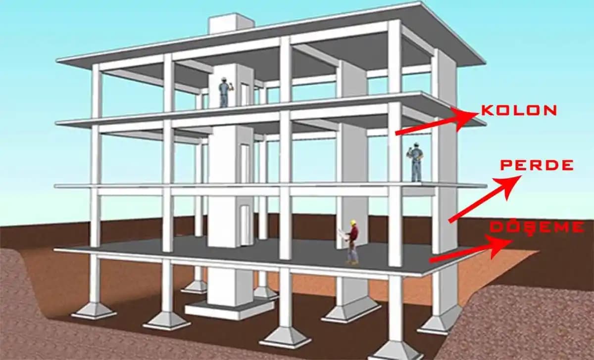 Büyük Pencereler İçin Perde ve Stor Seçiminde Tasarım ve Fonksiyonellik Rehberi