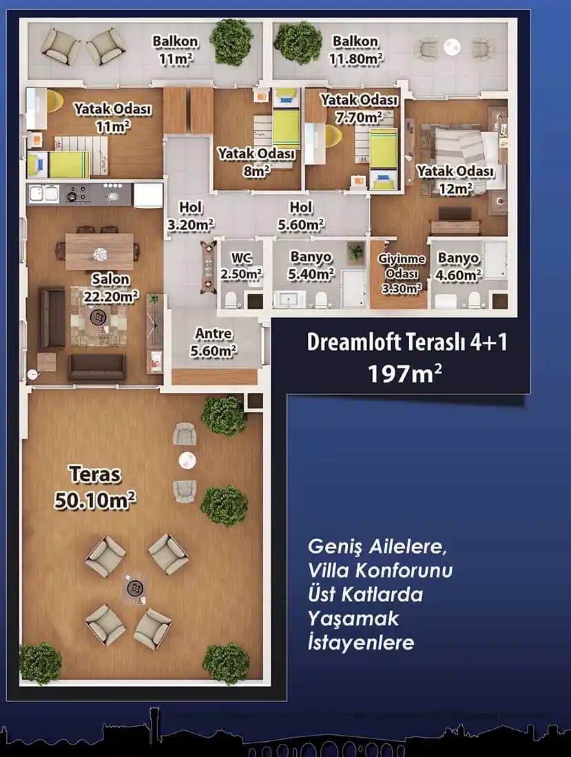 New York'ta Loft Daire Tasarımı ve Yenileme Sürecinde Estetik ve Fonksiyonellik Dengesi