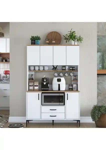 Rani Çok Amaçlı Dolap Modelleri JE168 ve JE176 Karşılaştırması ve Özellikleri