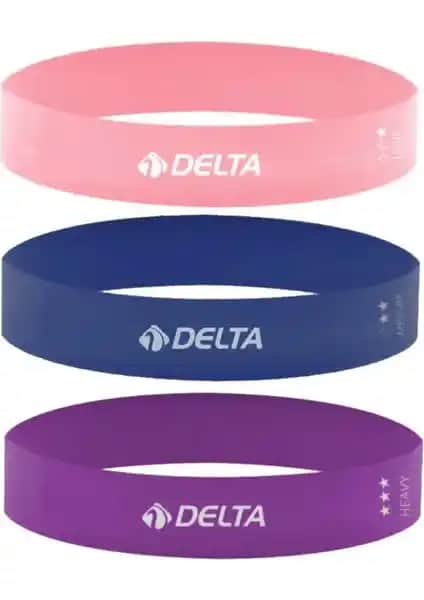 Direnç Bandları Karşılaştırması: Delta Latex ve Musclecloth Ürünlerinin Özellikleri
