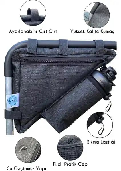 URZ ve Robesbon Bisiklet Çantası Karşılaştırması: Özellikler ve Kullanıcı Yorumları