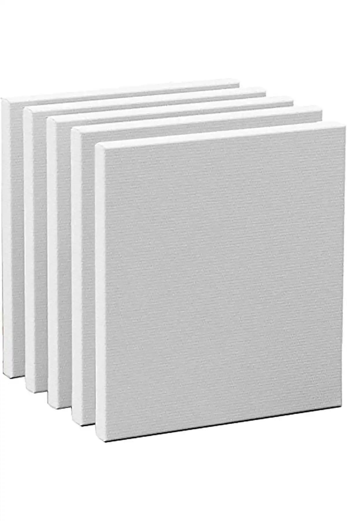 Genel Markalar ve HETicaret Küçük Resim Tuvali Karşılaştırması ve Özellikleri