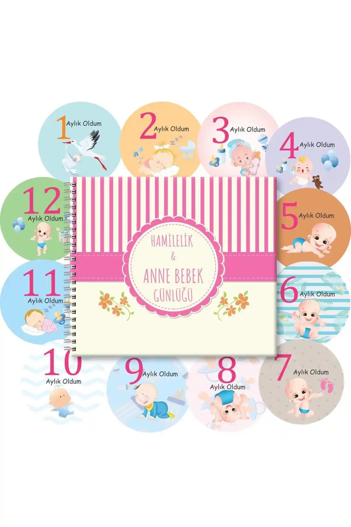 Hamilelik ve Bebek Günlükleri Karşılaştırması: Farklı Seçeneklerin Özellikleri ve Kullanıcı Yorumları