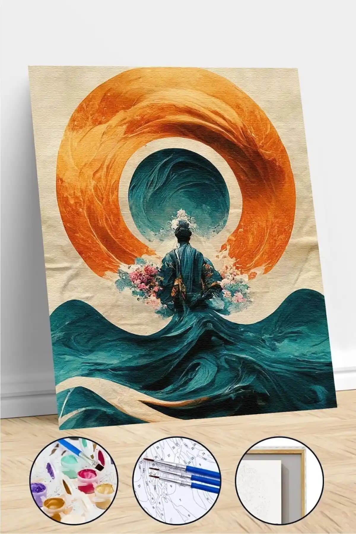 Kendinyaphobi ve Pastelya Sayılarla Boyama Setleri Karşılaştırması