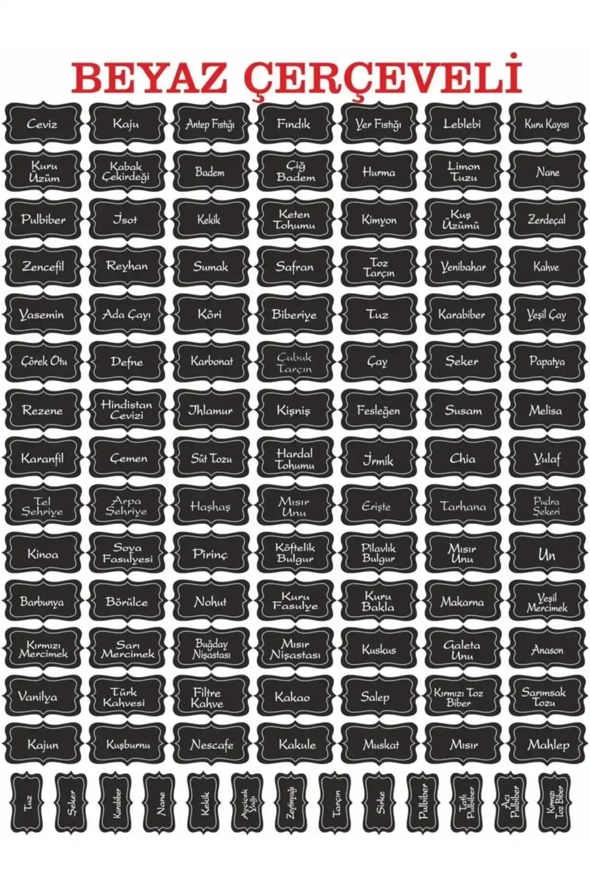 Mutfak Düzeni İçin En İyi Etiketler: ENGİNPRINT ve MMA Dijital Mağazacılık Karşılaştırması