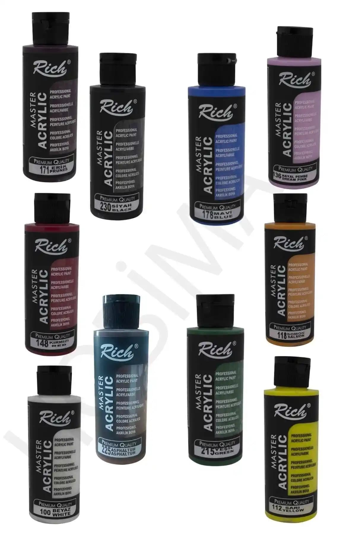 Rich Akrilik Boya Setleri Karşılaştırması: Hangi Ürün Sizin İçin Uygun
