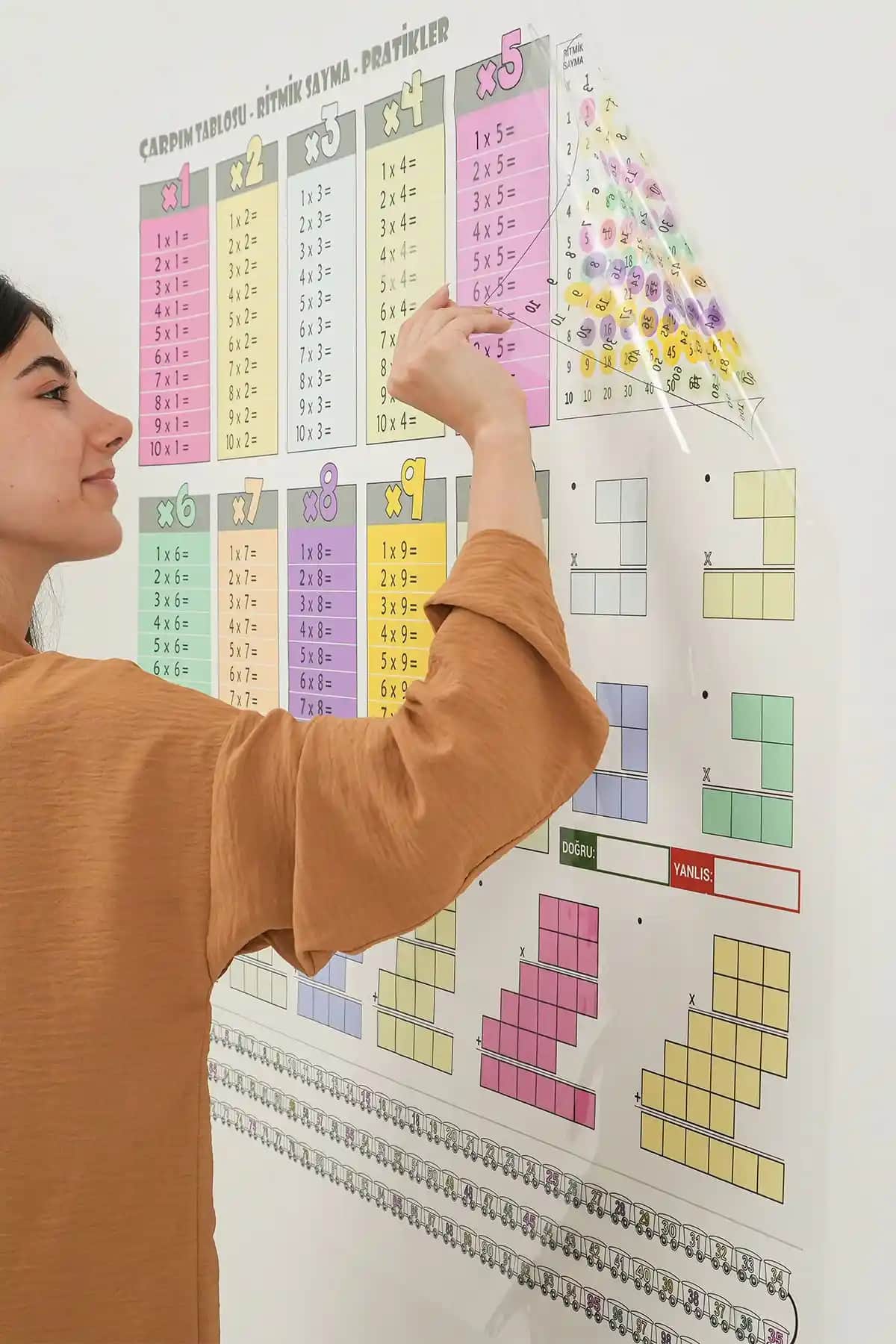 TutturX Renkli Çarpım Tablosu ve Yıl<dı>rım's Home Manyetik Yazı Tahtası Karşılaştırması