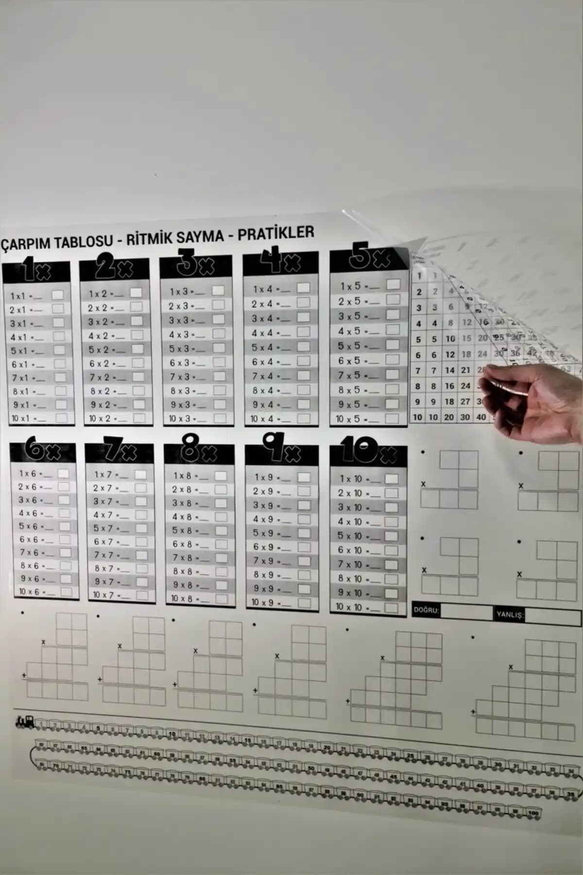 Çocuklar İçin Pratik ve Eğlenceli Çarpım Tablosu Öğrenme Aracı