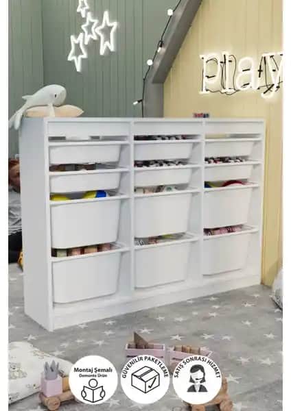 Bofigo ve Pratico Sepetli Dolaplar Karşılaştırması: Kullanım Alanları ve Özellikleri