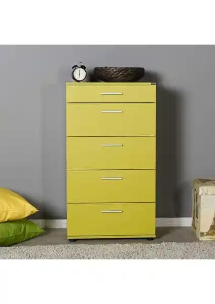 Şifonyer Seçimi: Adore Trendline ve Eco Room Amor Karşılaştırması