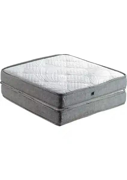 Anadolu Katlanır Yer Yatağı ve Mobpazar Ortopedik Sünger Karşılaştırması