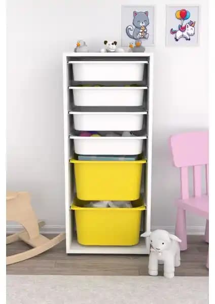 Pratico Cara 2 ve Rine 14 Sepetli Çok Amaçlı Dolap Karşılaştırması